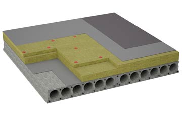 considerations of Lincombe flat roofing insulation
